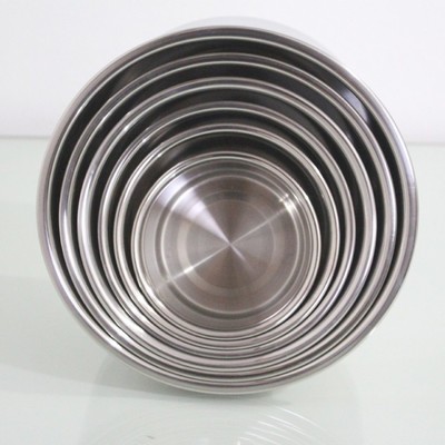 潮州市彩宏辉不锈钢制品厂 匠心打造卓越不锈钢制品